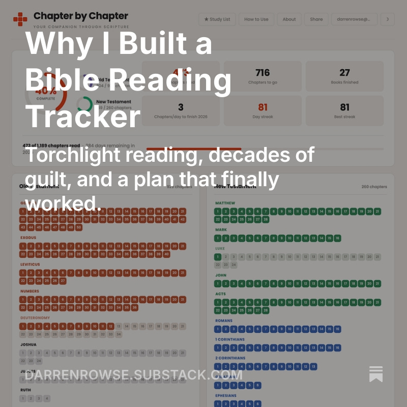 Darren Rowse tweet media