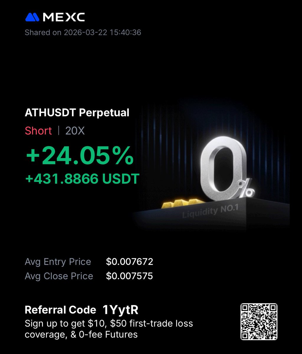 Trader Chase tweet media