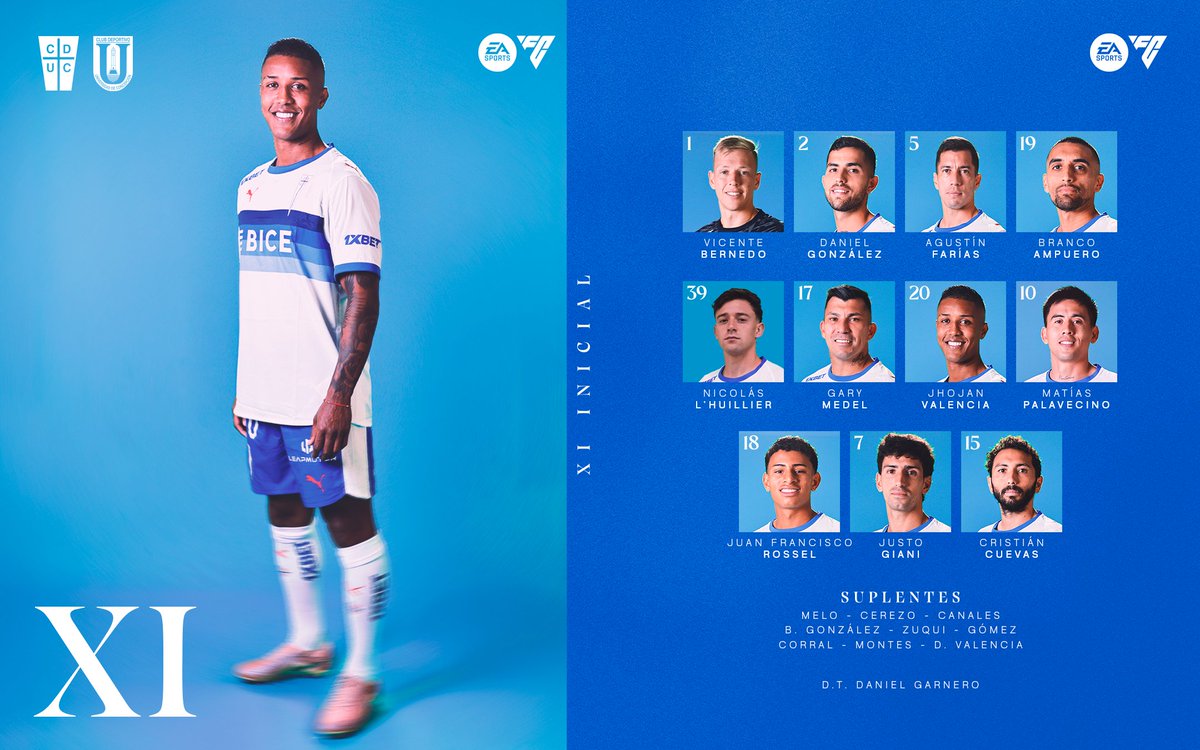 ¡#AlineaciónEA para enfrentar a U. de Concepción! 🚨✅

Este es el once de #LosCruzados de nuestro DT Daniel Garnero para este debut por la Copa de La Liga 2026 en Claro Arena ✨

¡𝐕𝐚𝐦𝐨𝐬 𝐂𝐚𝐭𝐨́𝐥𝐢𝐜𝐚 𝐚 𝐠𝐚𝐧𝐚𝐫ⵑ 🤍💙

#EASPORTSFC ⚡ <a href="/easportsfclatam/">EA SPORTS FC LATAM</a>