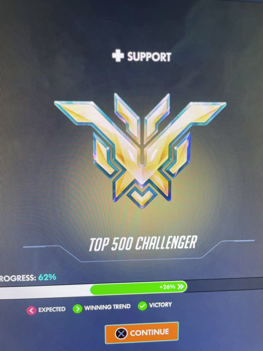 Alex 🦒 tweet media