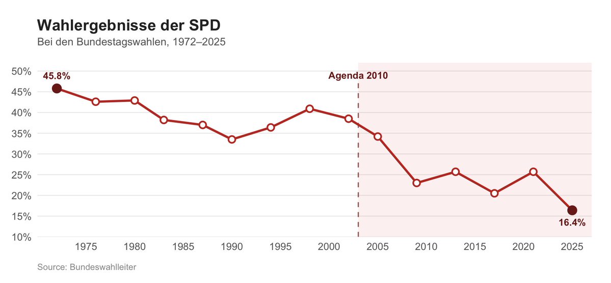 Patrick Kaczmarczyk tweet media