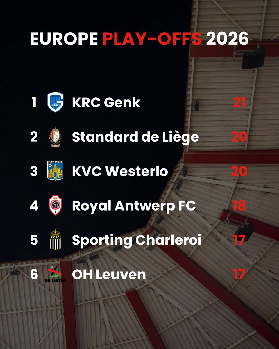 Au Cœur du Standard tweet media