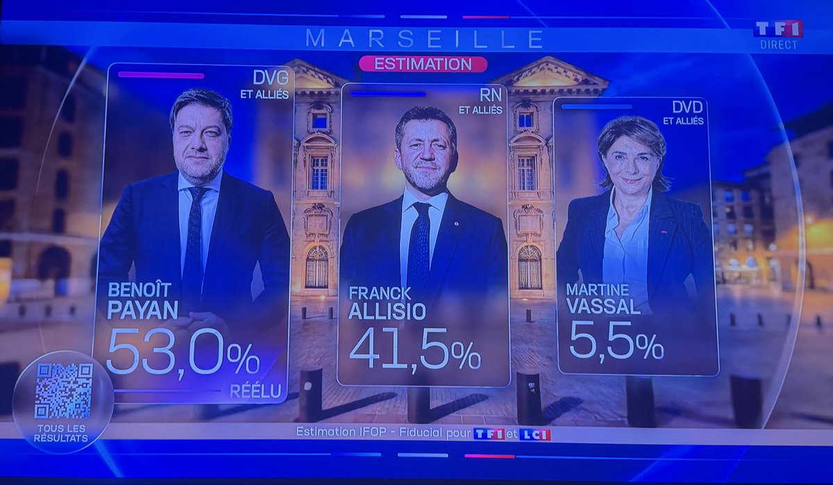 Bleu Blanc Rouge ! 🇫🇷 tweet media