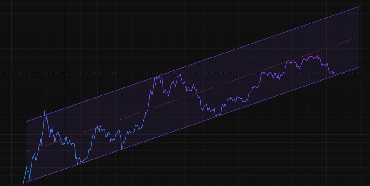 Andrei ABCrypto tweet media