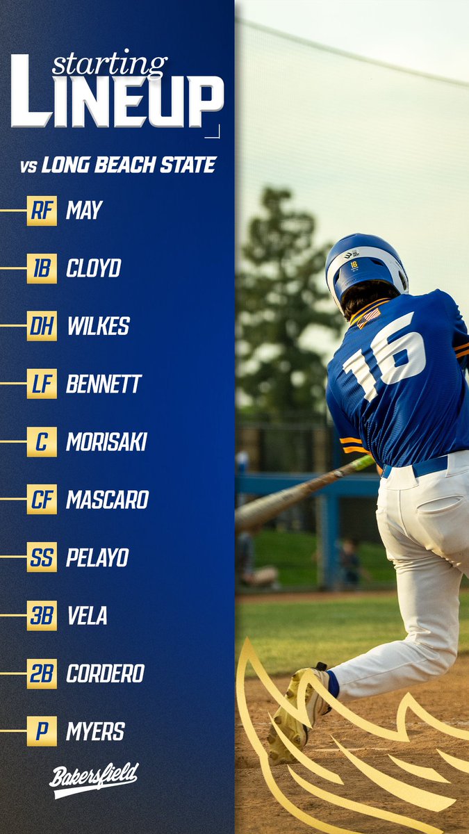 Cal State Bakersfield Baseball tweet media