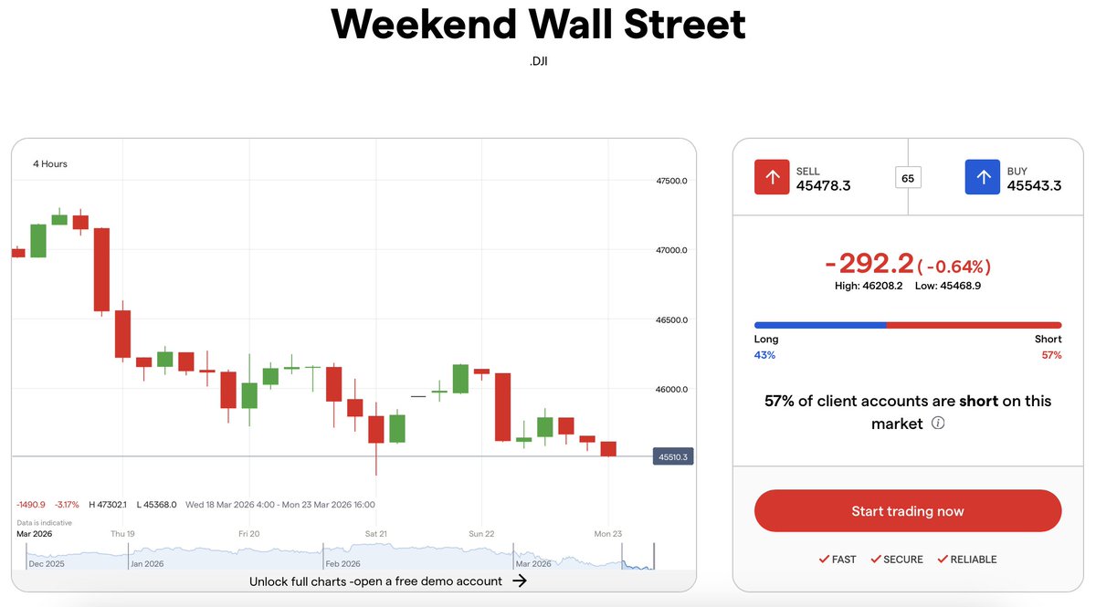 TradeCZ - Petr Plecháč tweet media