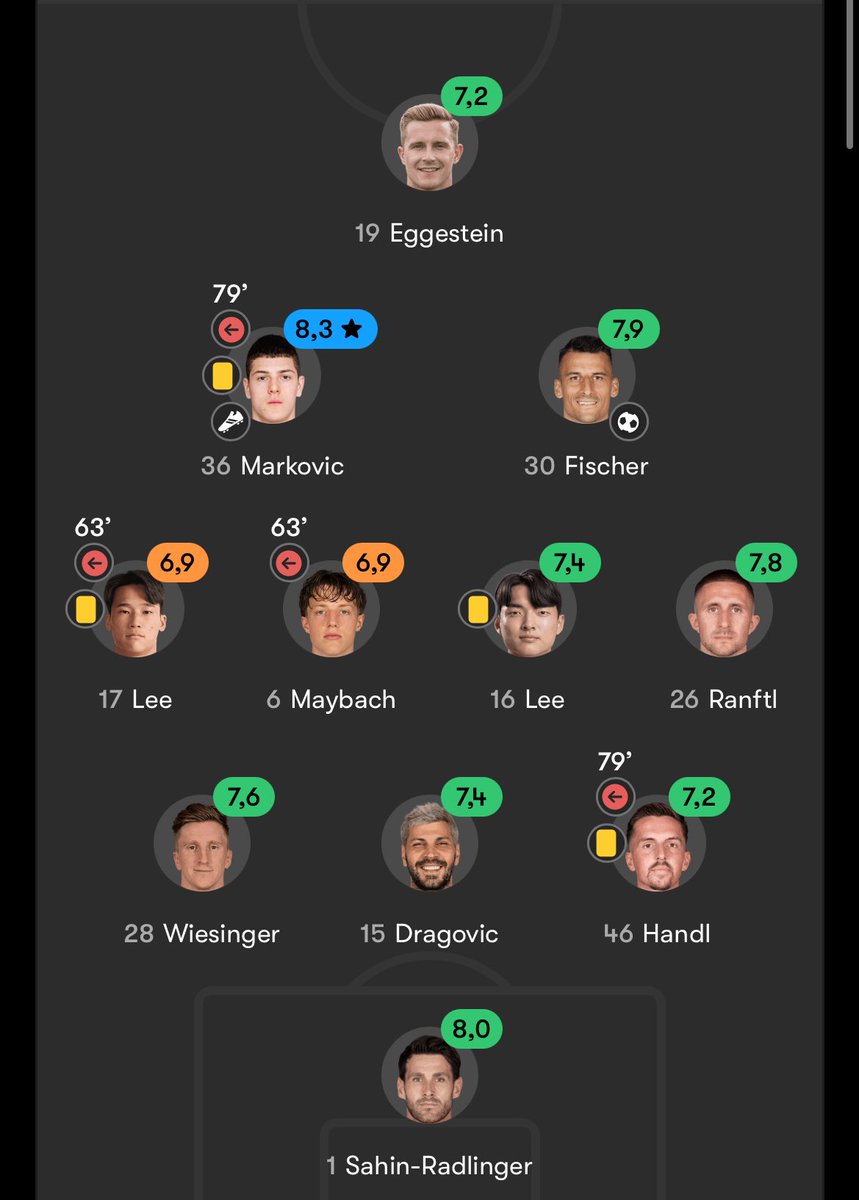 Derbysieger Simon ⛑️⚽️ tweet media