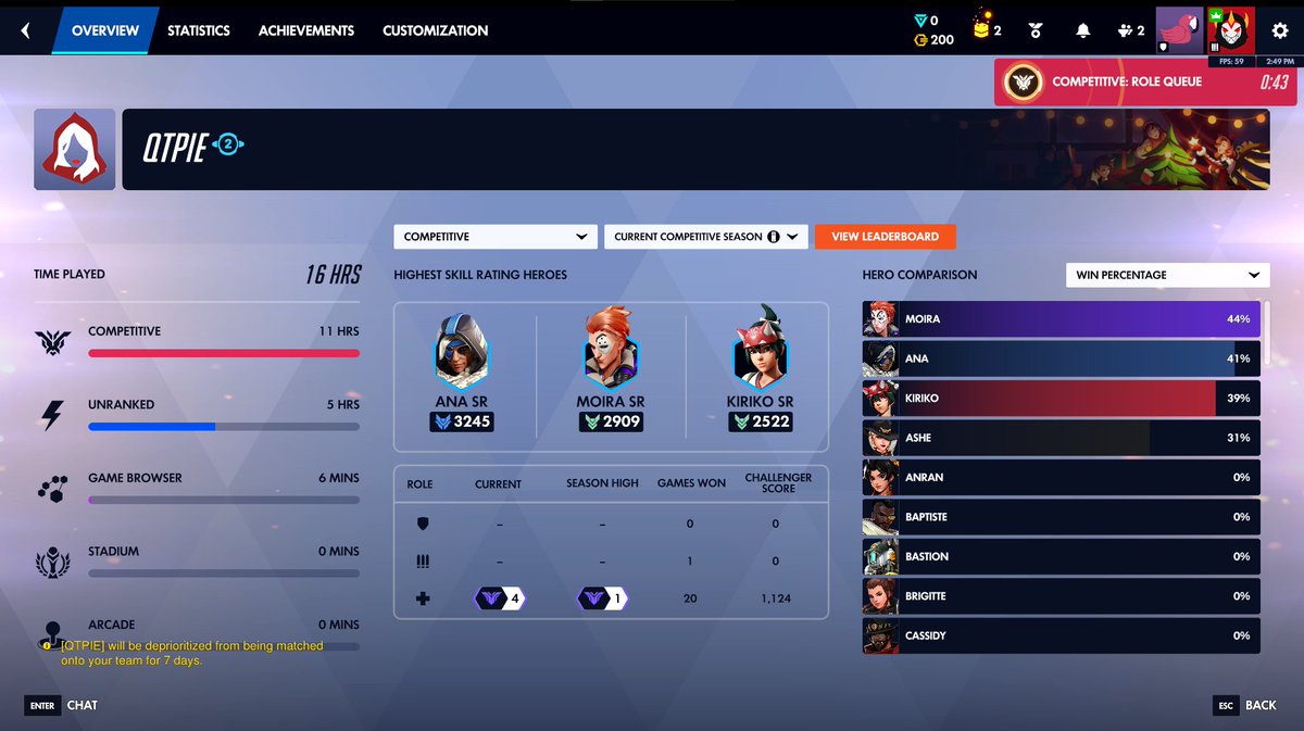 psev/aidan tweet media