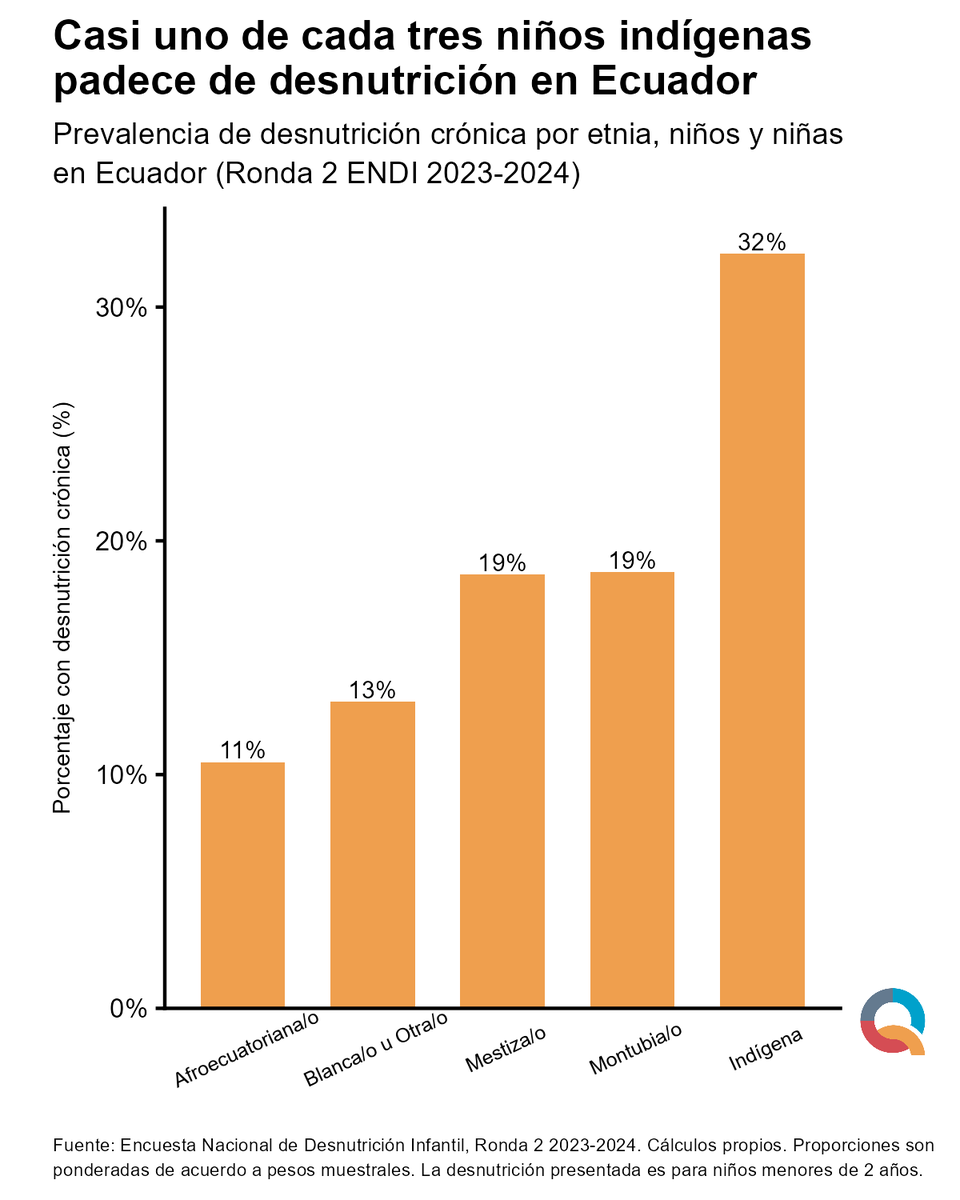 El Quantificador tweet media