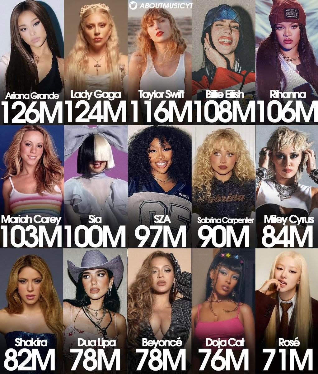 Plus Music tweet media