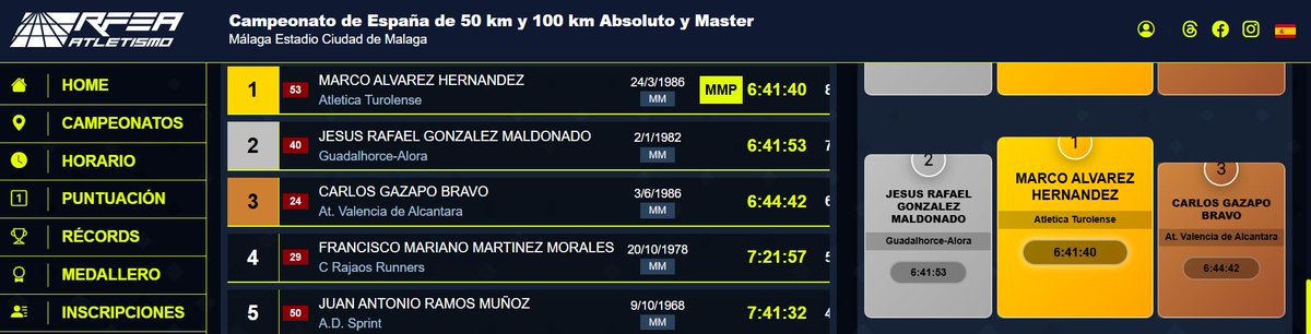 Fed. Ext. Atletismo tweet media