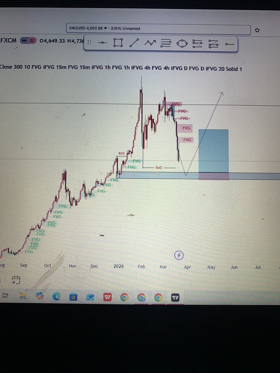 Softgirl 📊 tweet media