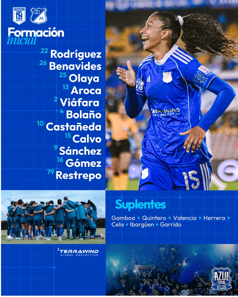 Azul Total tweet media