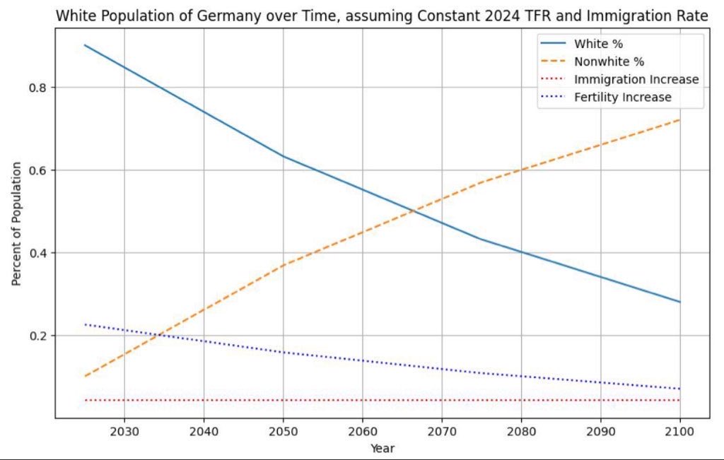 Beep Boop 2000 tweet media
