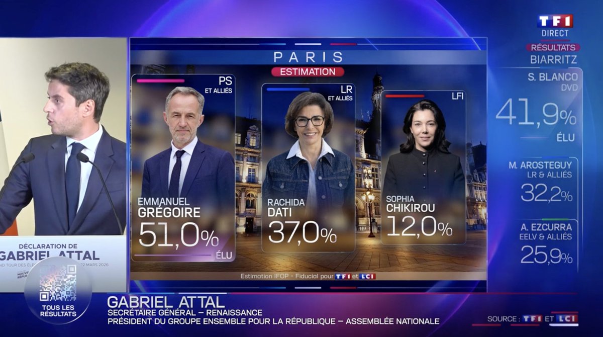 EM-electomania.es tweet media