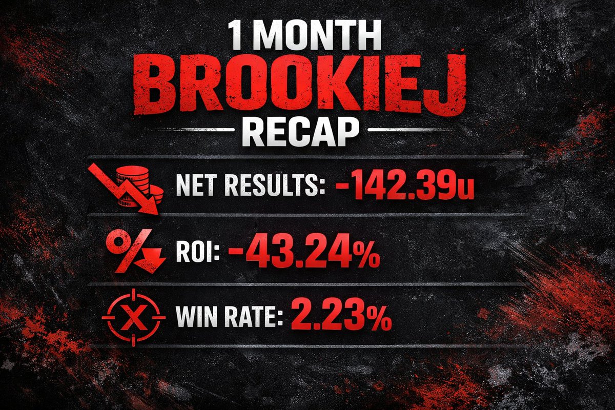 PortmanTracker tweet media