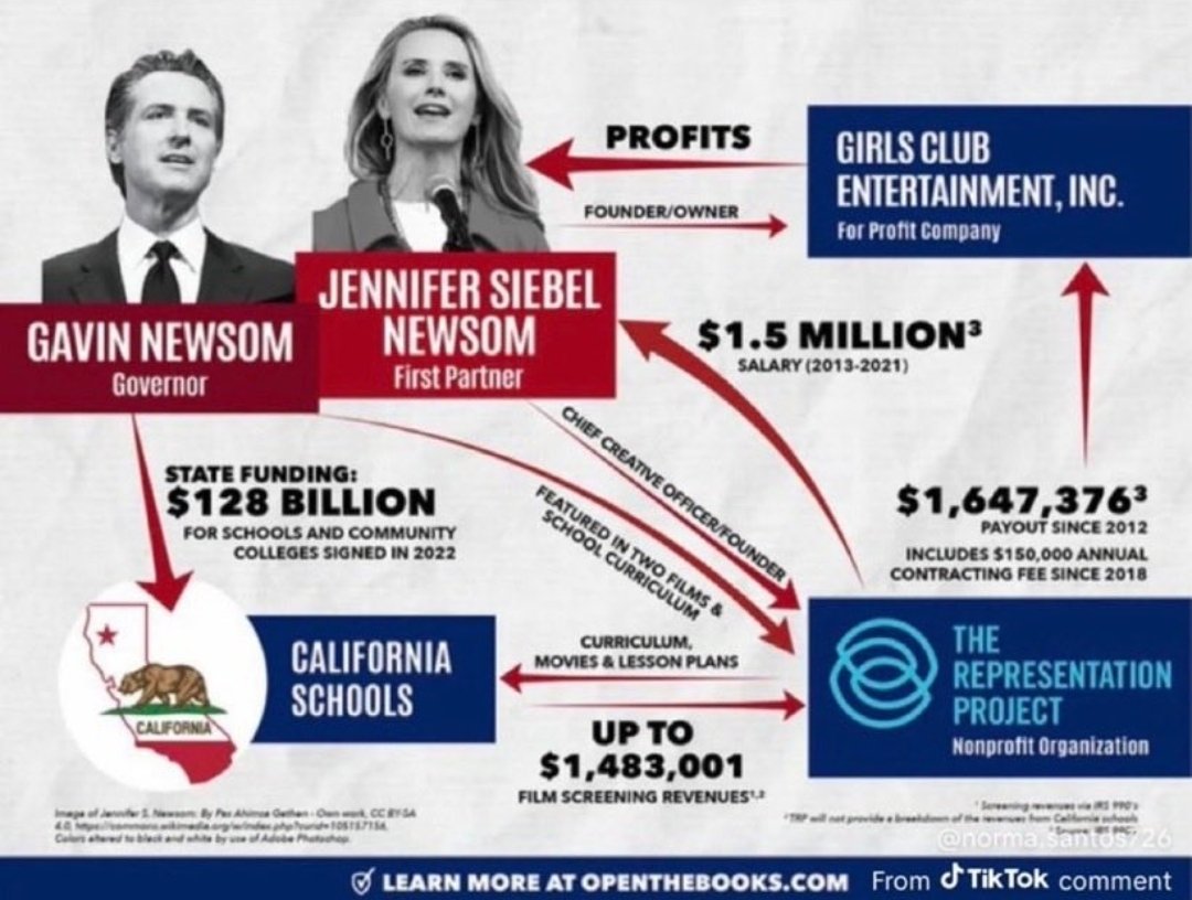 Citizens4Change tweet media