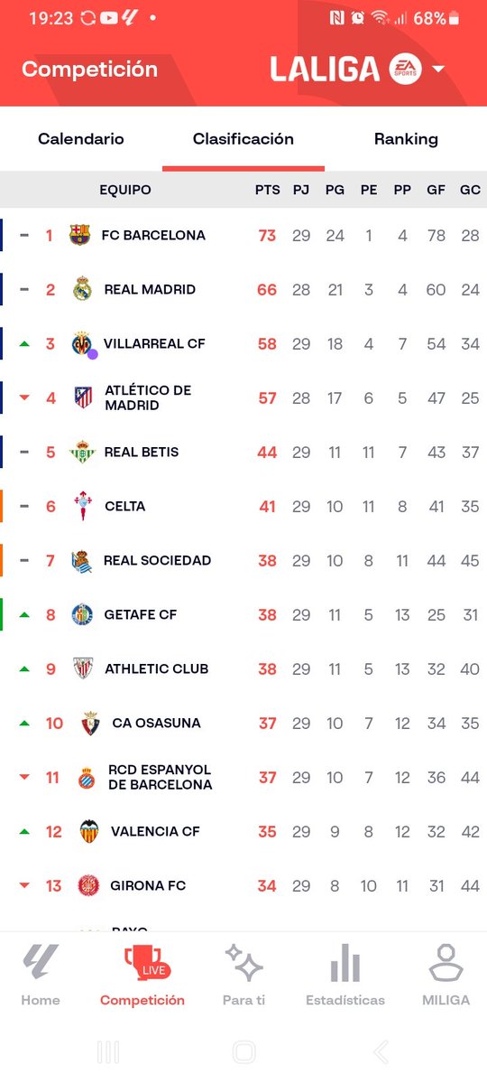 javier pérez pastor tweet media