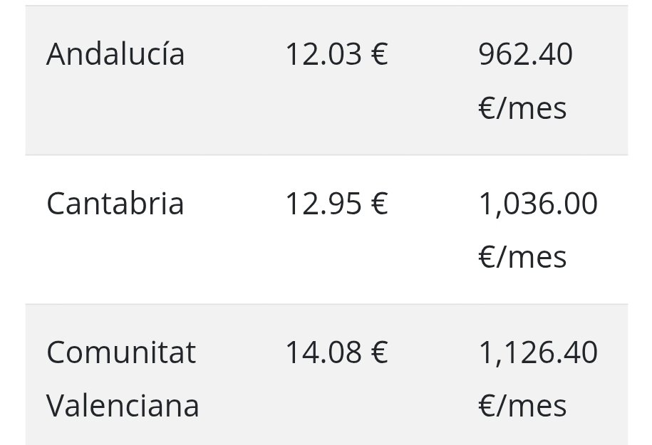 Andreu Pujol tweet media