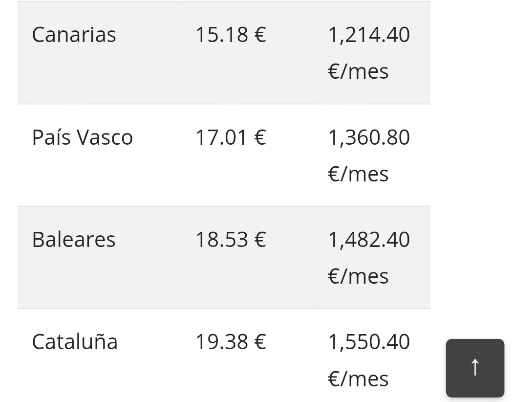 Andreu Pujol tweet media