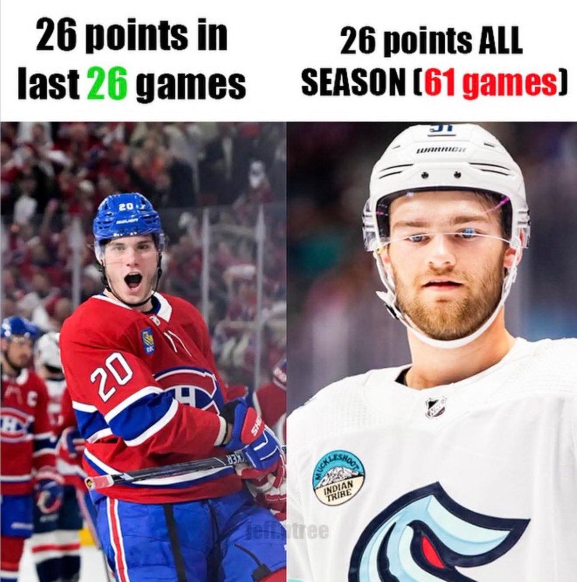 Miles Emeritus tweet media