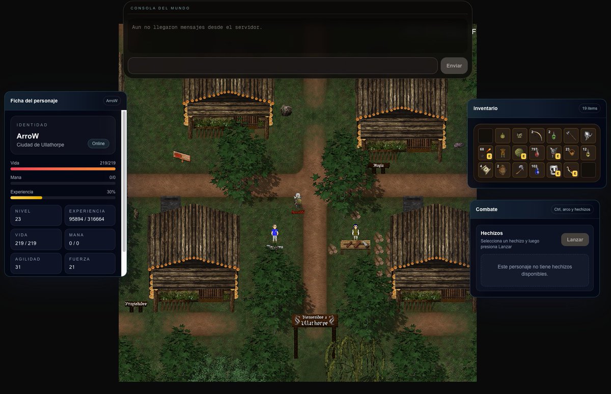 Damián Catanzaro ☕️ tweet media