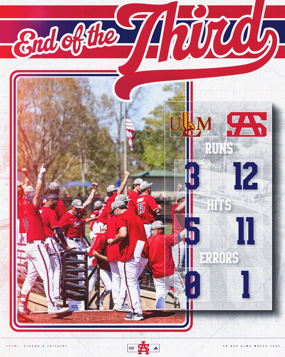 SouthAlabamaBSB's tweet photo. Three complete 😏 https://t.co/O60Uqmk2uB