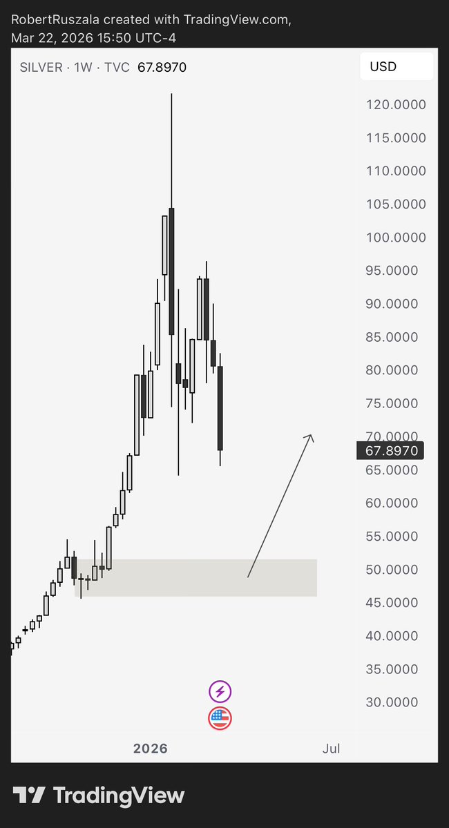 El Profesor tweet media