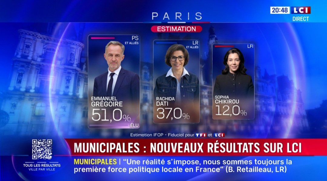 Libre Max tweet media