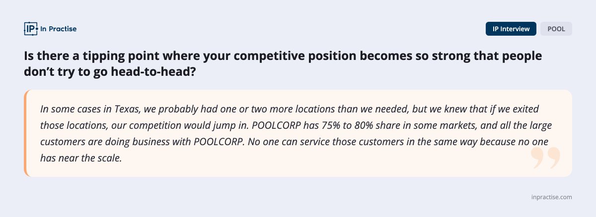 In Practise tweet media