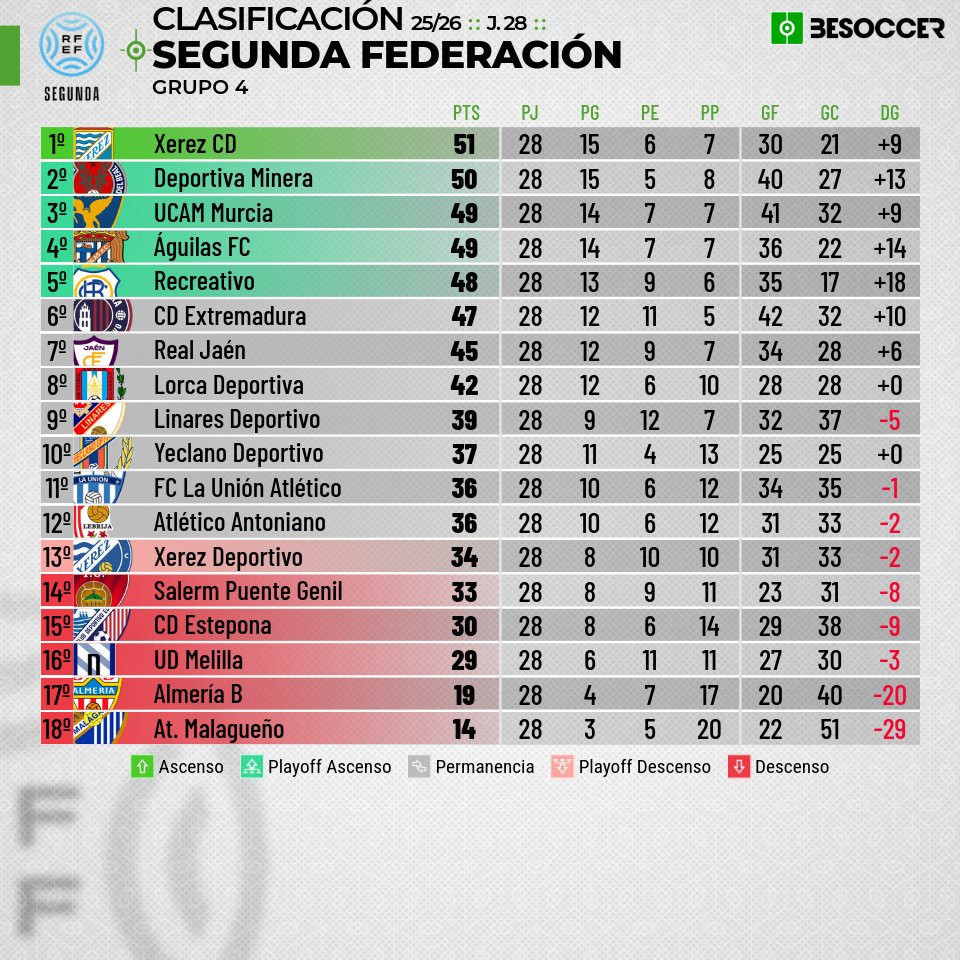 Rafa Maraver tweet media