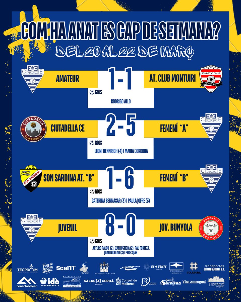 C E Algaida tweet media