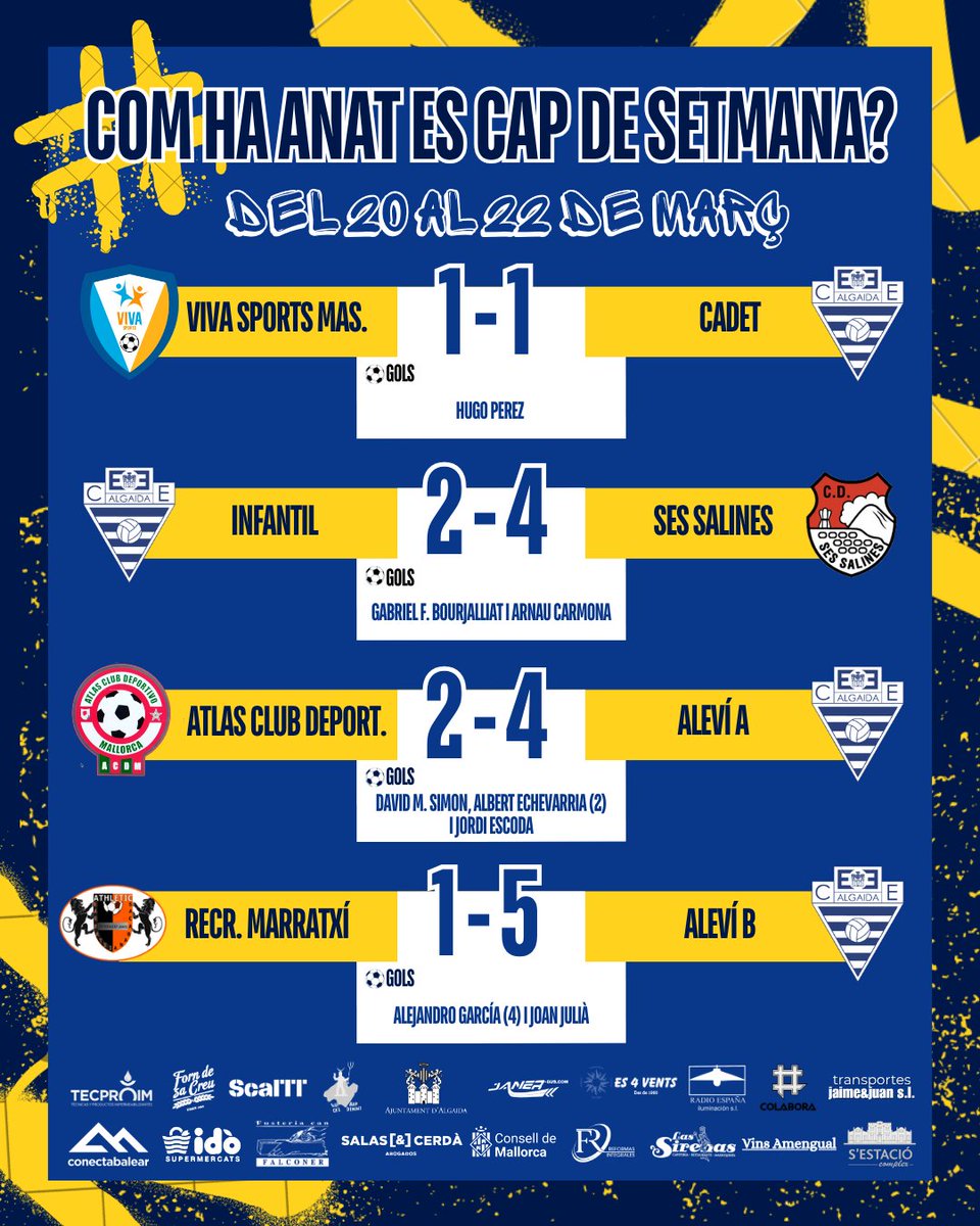 C E Algaida tweet media