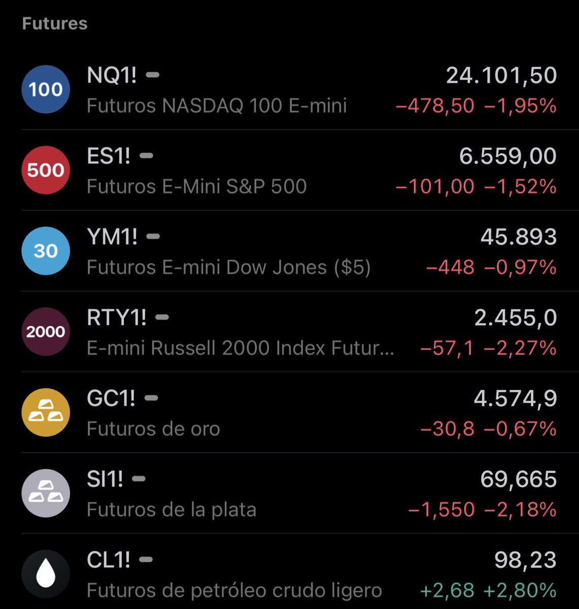 WOLF Trading tweet media