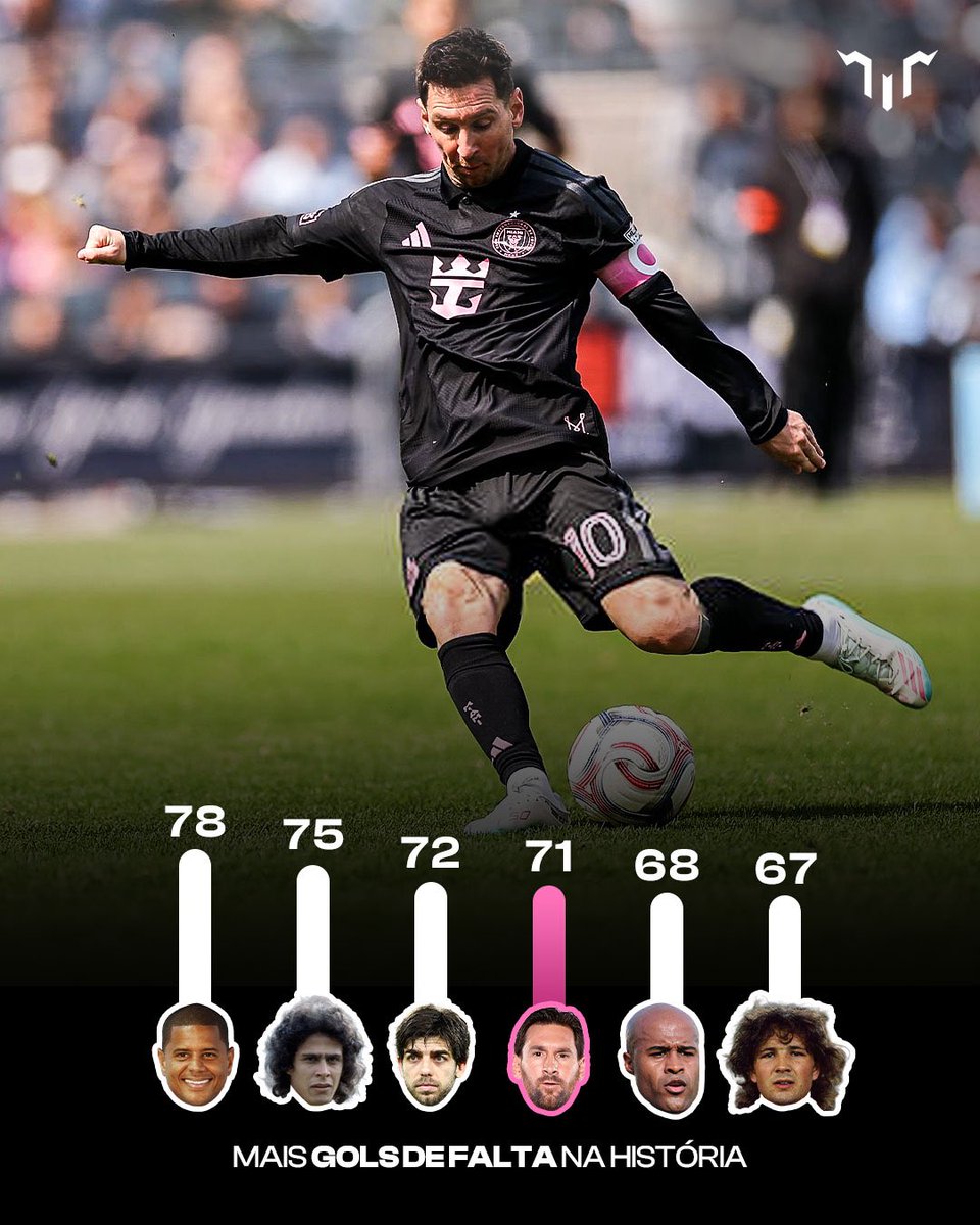 Portal Messi tweet media