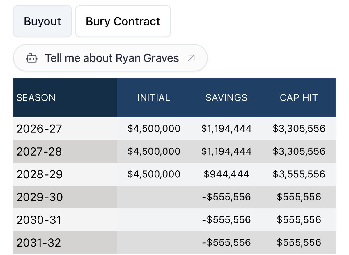 PensBurgh tweet media