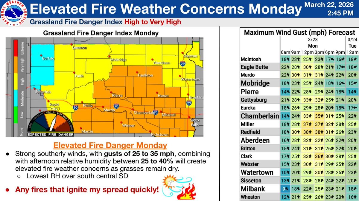 NWS Aberdeen tweet media
