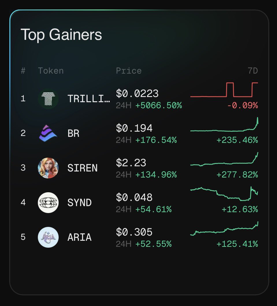 Vision Makers tweet media