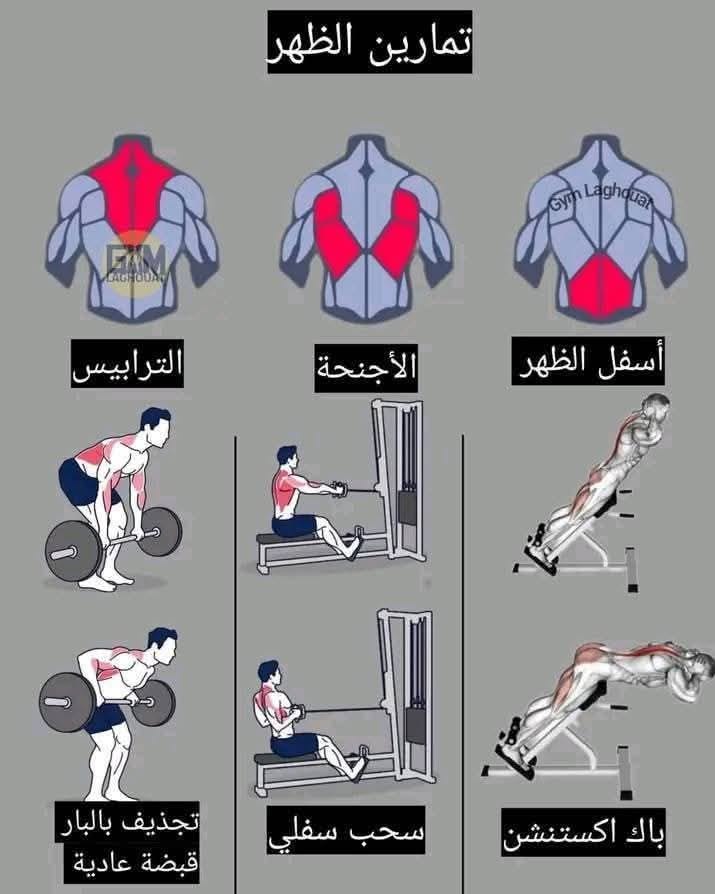تمارين tweet media