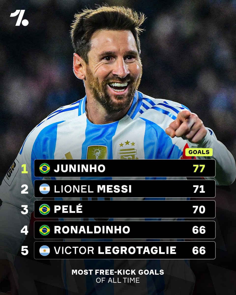 OneFootball tweet media