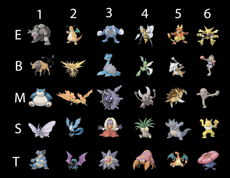 Bat Vibes tweet media