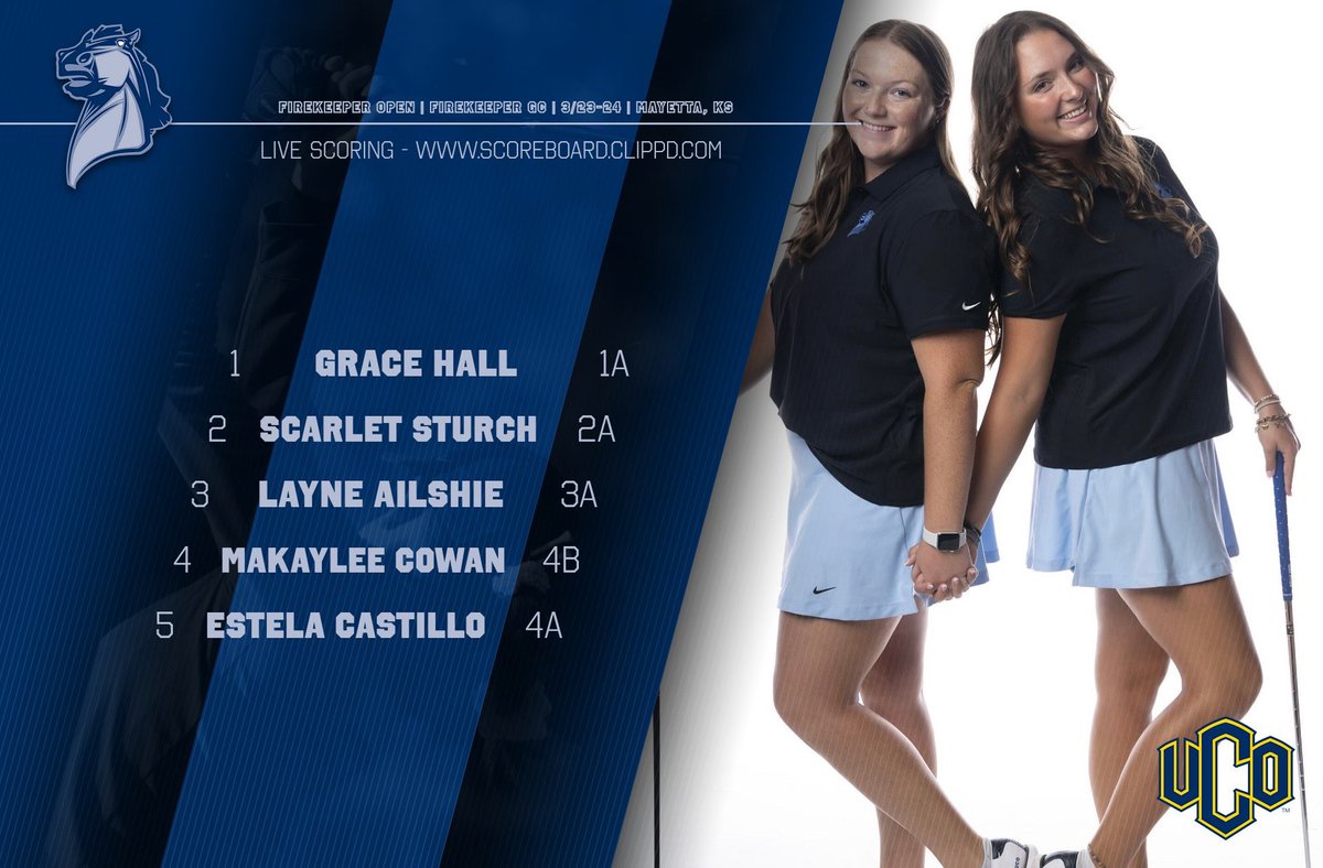 BronchoGolf's tweet photo. 36 holes on tap in Kansas tomorrow beginning at 9:00. Follow live scoring https://t.co/sR1bewjCh2 https://t.co/WCXGZ5d7hM