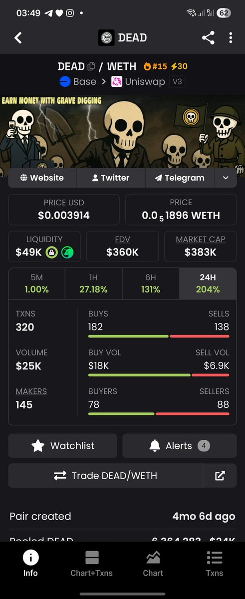 DEADBOX | $DEAD tweet media