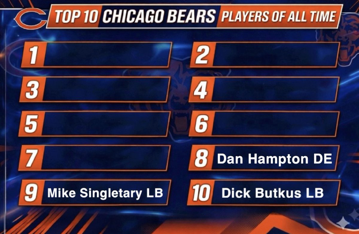 BearsMuse tweet media