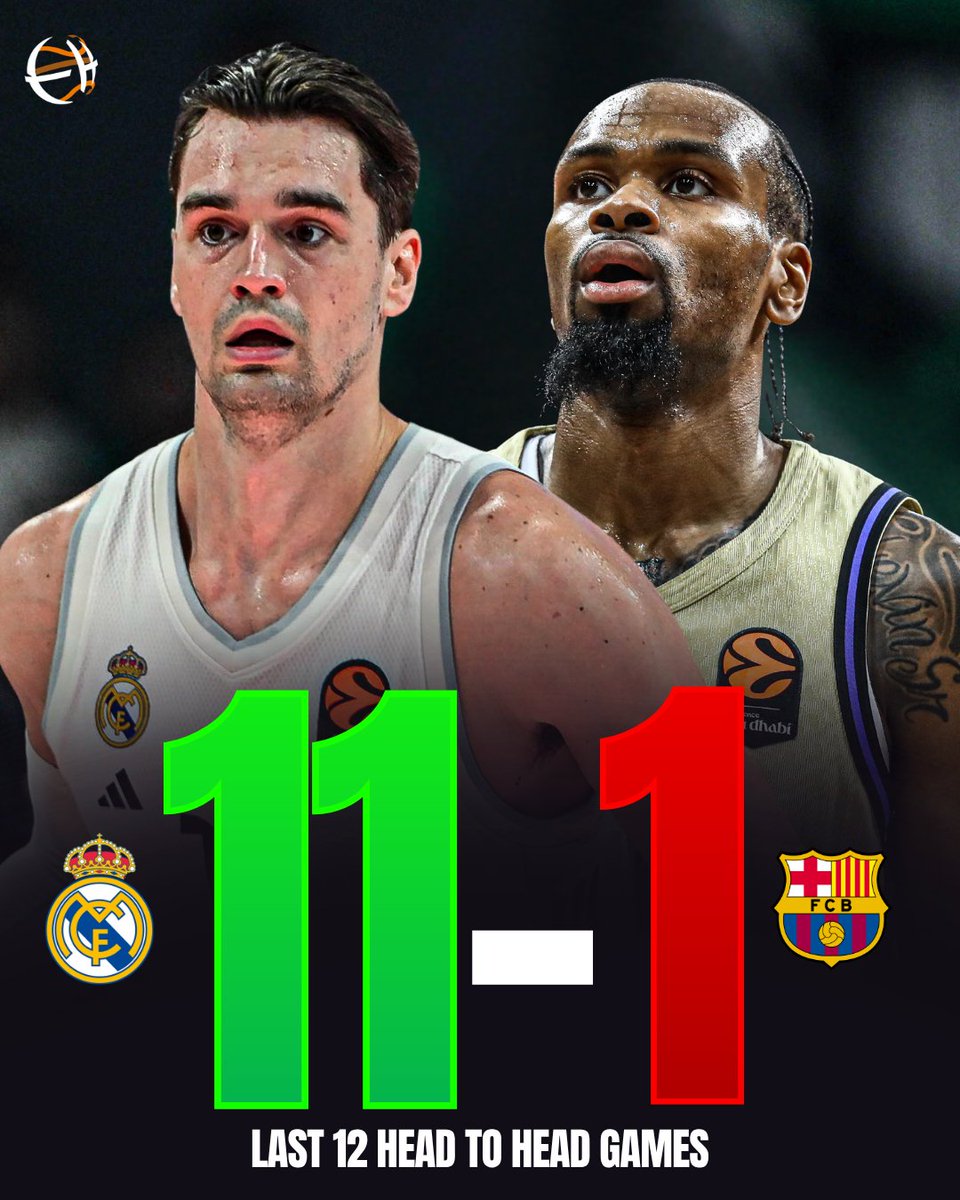 Eurohoops tweet media