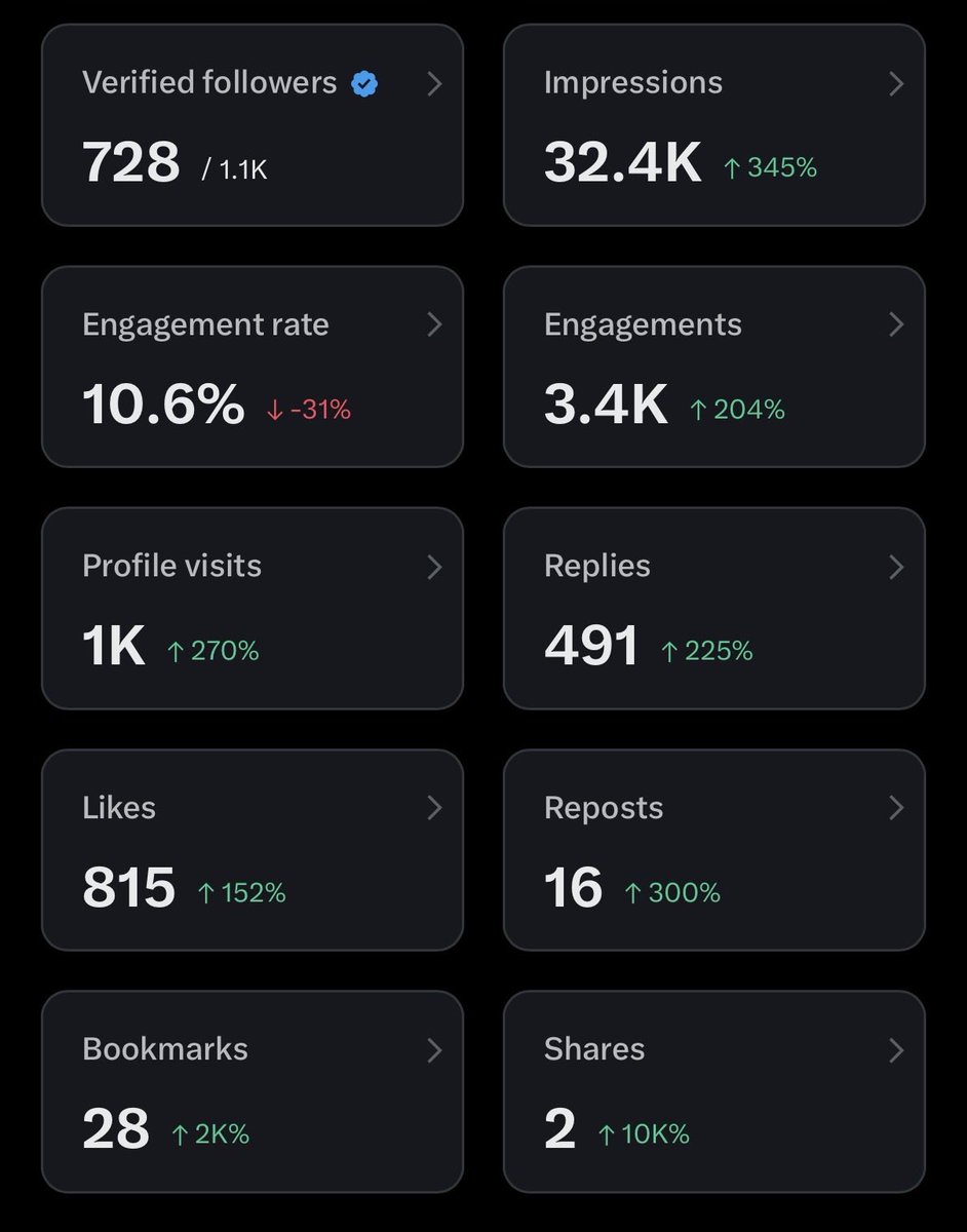 Thomas van Welsenes tweet media