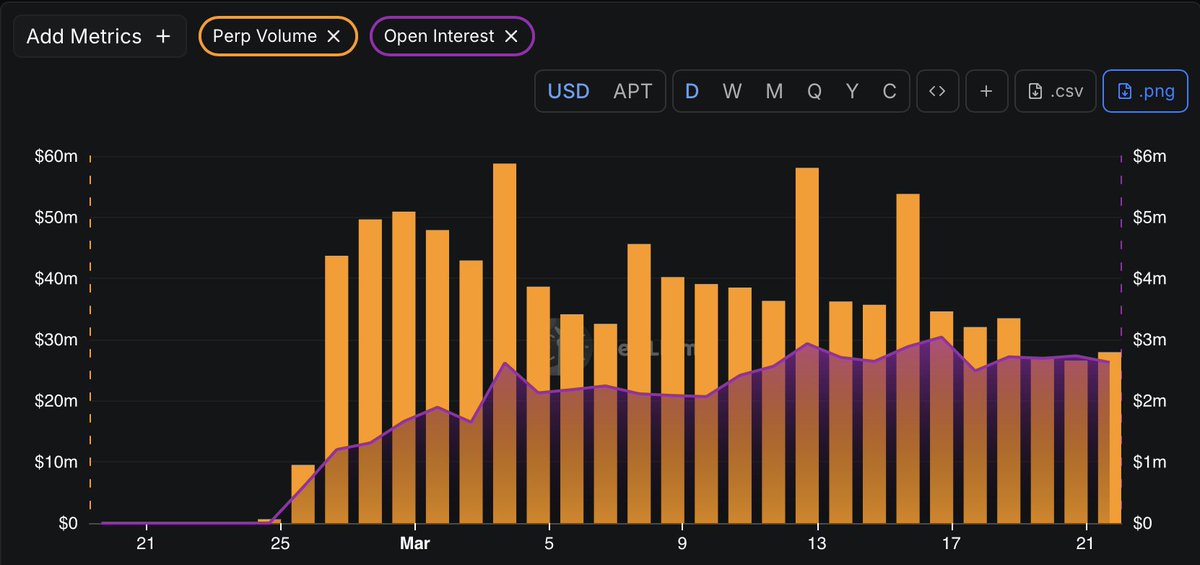 vik0nchain tweet media