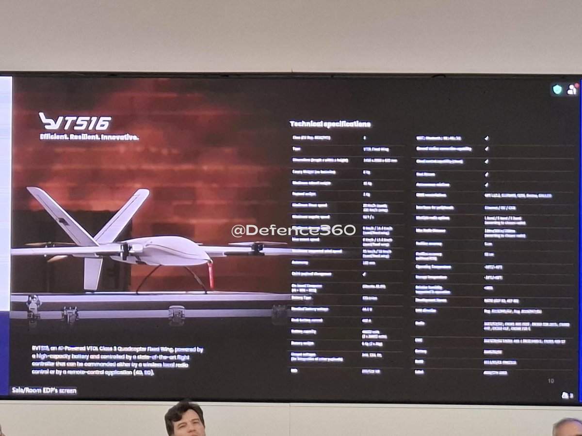 Defence 360° tweet media