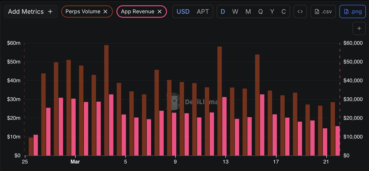 vik0nchain tweet media
