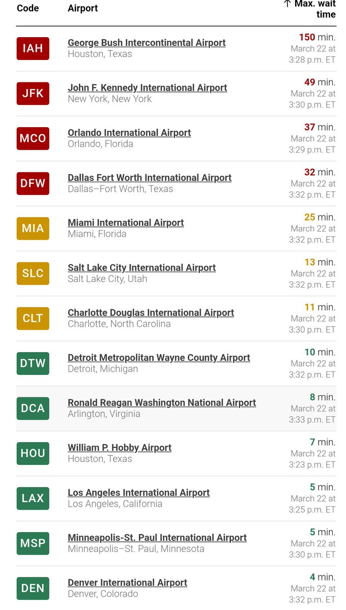 Ryan Detrick, CMT tweet media